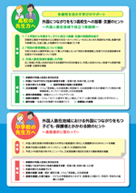 高校生中学生広報用チラシ裏
